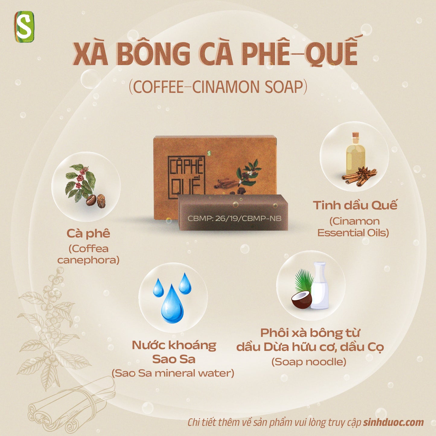 Benefits of Coffee & Cinnamon Soap